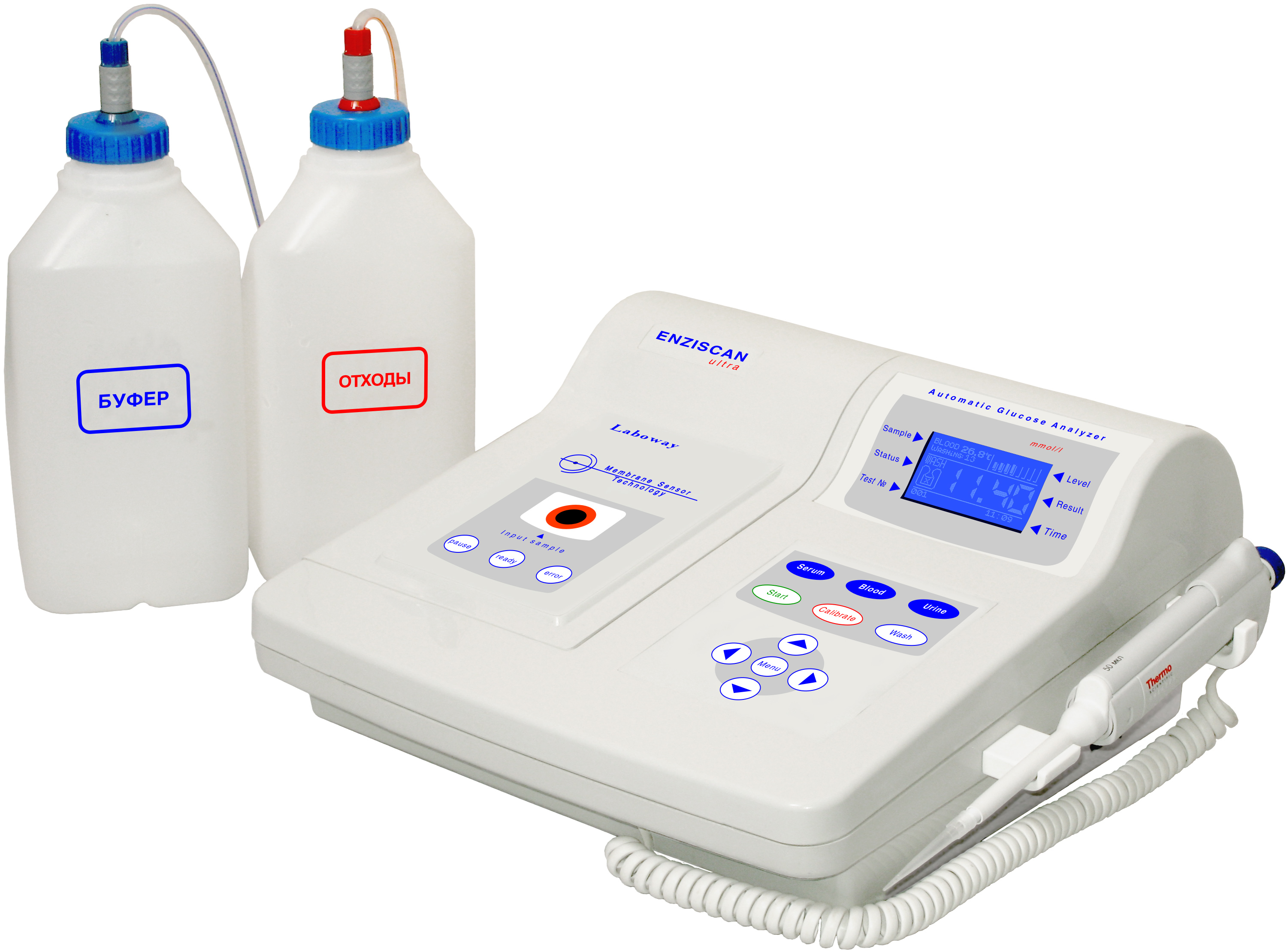 Автоматический анализатор глюкозы Энзискан Ультра